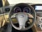 2014 Subaru Tribeca Limited 3.6 R