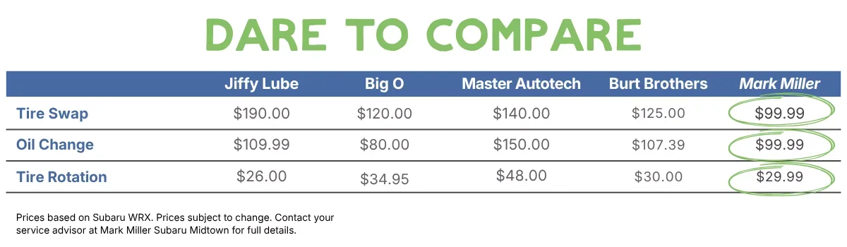 Mark Miller Subaru Mobile Service Coverage Area and Pricing Comparison
